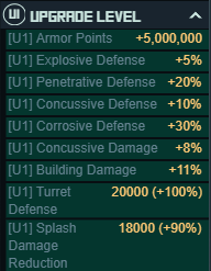 Tsunami U1 upgrade stats.png